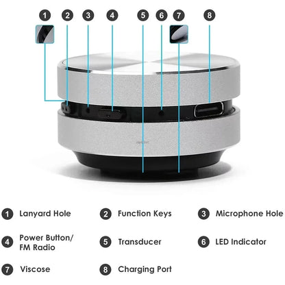 Kavixo MiniAura Speaker